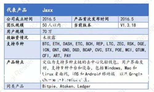 数字货币电子钱包安全性揭秘：你的资产靠得住吗？