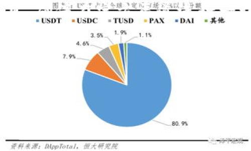 在这个信息化高度发达的时代，数字货币的使用变得愈加普遍。其中，火币作为一个知名的数字资产交易平台，它的提币功能备受关注。如果你想将火币上的数字货币提到TP的BSC钱包，步骤其实并不复杂，但在操作过程中需要注意一些细节。本文将为你详细介绍火币如何提币到TP的BSC钱包的整个过程。

第一步：登录火币账户
首先，你需要登录自己的火币账户。如果还没有账户，建议你先注册并完成实名认证。确保你的账户安全，开启双重验证也是一个不错的选择。

第二步：找到提币功能
登录后，在首页找到“钱包”选项。通常这个选项会在页面的右上角，点击进入后，你会看到一个“提币”或者“提现”的选项。点击这个选项，进入提币页面。

第三步：选择要提取的币种
在提币页面，你需要选择你要提取的币种，比如USDT、ETH等。点击币种后，会出现一个输入框，让你填写要提取的数量。这里就要提醒一下，务必确保你要提取的数量符合平台的最小提币要求，否则系统将会拒绝你的请求。

第四步：填写TP的BSC钱包地址
这一步非常重要，你需要将TP的BSC钱包地址准确无误地填写在指定区域。请确保你复制的是正确的钱包地址，最好再次确认一遍，因为如果输入错误，可能导致资产的损失。这...是真的吗？

第五步：选择提币网络
接下来，你需要选择提币的网络。如果你要提取BSC网络上的币种，确保选择“BSC”作为提币网络。有些币种可能支持多个网络，务必要选择正确的网络，避免资产转移到错误的链上。

第六步：确认相关信息
在提交提币请求之前，确保你再次确认所有信息，尤其是钱包地址、提币数量和选择的网络。如果有任何疏漏，都会影响到你的提现成功率。

第七步：填写验证码
为了确保安全，平台可能会要求你输入验证码或进行手机验证。根据提示完成这些步骤，以保证提币请求的有效性。

第八步：提交提币申请
确认无误后，点击“提交”或者“确认”按钮。提交后，系统会开始处理你的提币申请，此过程可能需要一些时间，通常在几分钟到数十分钟不等。

第九步：查看提币状态
你可以在火币的提币记录中查看提币的状态，系统会提供详细的交易信息和状态更新。一旦完成，相关的数字资产将会发送到你的TP钱包中。

第十步：确认到账
最后，打开你的TP钱包，查看相关资产是否到账，通常在区块链确认后，会很快显示出到账信息。如果一段时间后仍未到账，建议联系火币或者TP的钱包客服进行咨询，查清问题所在。

小编的建议
在提币的过程中，安全总是第一位的。在进行任何操作之前，最好先了解一些关于数字货币安全的基础知识。切勿轻易相信不明的链接和信息，确保在官方渠道进行一切操作。同时，建议使用硬件钱包等更安全的方式存储大额资产。

以上就是火币提币到TP的BSC钱包的详细步骤，希望能对你有所帮助！在参与数字货币交易时，请理性投资，谨慎操作！

火币, 提币, BSC钱包, 数字货币/guanjianci  
轻松提币：火币如何将数字资产转入TP的BSC钱包?