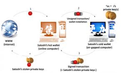 TPWallet是基于多链钱包的区块链钱包，致力于为用户提供安全、高效的数字资产管理服务。该钱包最初是在2018年推出的，经过几年的发展，已经不断其功能和用户体验，以适应不断变化的市场需求。

随着区块链技术的普及，TPWallet逐渐积累了大量用户，特别是在DeFi和NFT领域的崛起，让它的使用场景更加丰富。它支持多种区块链资产的存储和管理，包括以太坊、比特币等主流数字货币。 

总结来说，TPWallet存在了约五年，期间不断迭代以满足用户的需求，并保持在行业中的竞争力。