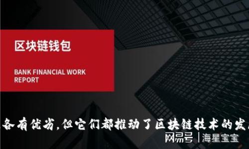 在区块链和加密货币的世界中，BEP20和ERC20是两种不同的代币标准，分别适用于不同的区块链网络。以下是它们之间的主要区别和相关信息：

### BEP20

#### 1. 定义
BEP20是基于币安智能链（Binance Smart Chain，BSC）的一种代币标准。它的结构和功能类似于ERC20，但适用于币安智能链的生态系统。

#### 2. 网络
BEP20代币只能在币安智能链上运行，利用其高效的交易速度和更低的交易费用，这使得BSC比以太坊在某些方面更具优势。

#### 3. 交易费用
在BSC上交易BEP20代币的费用通常比以太坊上的ERC20代币低，这使得它成为许多开发者和用户的更具吸引力的选择，特别是对于小额交易。

#### 4. 兼容性
BEP20代币可以与Binance及其他BSC兼容的钱包和DApp交互，用户可以更方便地进行跨平台交易。

### ERC20

#### 1. 定义
ERC20是以太坊网络上的一种代币标准，允许在以太坊区块链上实现代币的创建和交易，广为人知并发展成熟。

#### 2. 网络
ERC20代币依赖于以太坊的区块链网络，由于以太坊是第一个支持智能合约的平台，因此其生态系统和开发者社区极为庞大。

#### 3. 交易费用
在以太坊上进行交易时，ERC20代币的交易费用通常较高，尤其是在网络拥堵时，用户需要支付更高的“Gas费”。

#### 4. 兼容性
ERC20代币可以与许多钱包、交易所和DApp兼容，开发者有大量工具和资源可以帮助他们在以太坊上创建代币。

### BEP20与ERC20的主要不同点

#### 1. 费用
在交易成本上，BEP20因其低廉的费用而备受欢迎，而ERC20在网络拥堵时交易费用可能非常高，给用户带来较大的经济压力。

#### 2. 速度
BSC上的交易确认速度通常更快，BEP20代币的转账速度较ERC20代币要快得多，这对于需要快速交易的用户来说极为重要。

#### 3. 生态系统
ERC20凭借以太坊广泛的生态系统，拥有更多的应用场景和开发支持，尽管BSC在近年来的快速发展中建立了一个强大的生态系统，但仍然面临着一定的竞争。

#### 4. 技术架构
尽管BEP20与ERC20在技术上相似，都是基于智能合约的代币标准，但在不同的区块链架构上，开发者需要相应调整和合约代码，以确保代币的操作顺利。

### 开发者的选择

当开发者考虑在区块链上创建代币时，他们会根据特定需求选择BEP20或ERC20。以下是一些可能的考虑因素：

- **预算**：想要维持低成本交易的开发者可能会倾向于BEP20。
- **用户基础**：如果目标用户已经在使用以太坊生态中的应用和服务，选择ERC20可能更具优势。
- **技术知识**：许多开发者对以太坊相对更加熟悉，因此可能更倾向于使用ERC20。

### 小结

在选择BEP20还是ERC20时，开发者需结合自身项目的需求、目标市场以及成本等多方面因素，做出最合适的决策。尽管这两个代币标准各有优劣，但它们都推动了区块链技术的发展，并扩展了加密货币的应用范围。无论你是用户还是开发者，理解它们的不同之处都有助于你在这个不断变化的领域做出明智的决策。