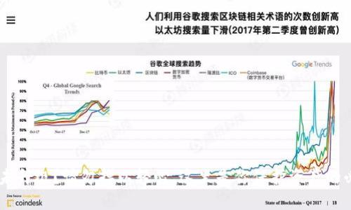 IM钱包未升级？请勿掉以轻心，这里是你保护资产的必看指南