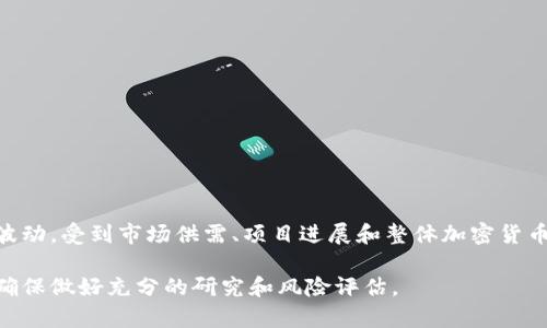 截至我最后的更新（2023年10月），原力币（或称为“原力代币”，Force Coin）并不是一个广为人知的货币，具体价格可能会有所波动，受到市场供需、项目进展和整体加密货币市场趋势等多方面因素的影响。如果你想获取原力币的最新价格信息，建议查看主流的加密货币交易所或者相关金融新闻网站。

如果原力币是一个新兴的加密货币，相关信息可能比较有限，所以保持对市场动态的关注是个不错的选择。同时，在投资之前，请确保做好充分的研究和风险评估。