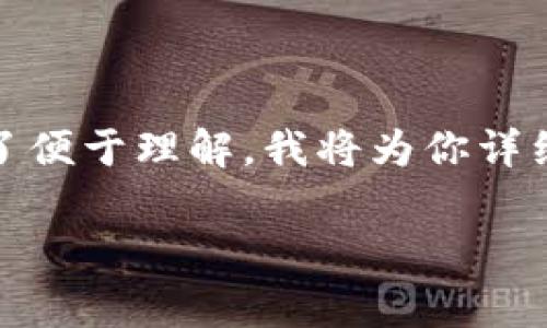 除了通常的付款功能，数字货币钱包还有很多需要了解的内容。为了便于理解，我将为你详细说明如何开启数字货币钱包，并解释其背后的各种细节和重要性。

数字货币钱包开启指南：打造你的数字财富之旅！