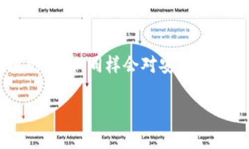 关于TPWallet会不会被盗币这个问题，其实涉及多个方面的内容，包括钱包的安全性、用户的使用习惯以及市场的整体环境。接下来，我会从几个层面来详细探讨这个问题。

什么是TPWallet？

TPWallet是一个区块链钱包，旨在为用户提供便捷的虚拟货币存储和交易服务。它支持多种虚拟货币的存储与管理，特别是在DeFi（去中心化金融）领域表现突出。TPWallet的设计初衷是确保用户能够方便而安全地使用他们的数字资产，但真的能做到完全安全无虑吗？这就是我们接下来要讨论的主题。

TPWallet的安全机制

首先，让我们了解TPWallet采用了什么样的安全机制。一般而言，任何一个正规的数字资产钱包都会具备基本的安全措施，例如多重签名、私钥加密以及冷存储等功能。这些措施能够大大降低资产被盗的风险。

然而，单凭技术层面的安全措施是不够的。TPWallet也提供了用户两步验证的功能，用户在进行敏感操作（比如提币或更改密码）时，需要额外输入一个动态验证码。这些安全机制像是一层又一层的防护墙，可以大幅度提升用户资产的安全性。不过，技术是死的，人是活的，用户的安全使用习惯同样关键。

用户安全习惯的重要性

我们继续深入讨论。如果TPWallet的用户不具备良好的安全使用习惯，那么即便有最先进的技术保护，也无法避免资产被盗的风险。比如说，很多用户常常在公共Wi-Fi环境下进行交易，或者将自己的私钥和助记词随意保存在手机备忘录中。这是非常危险的...你是否意识到，黑客可以轻而易举地获取这些信息？

所以，建议用户在使用TPWallet时，应该尽量避免在公共场合进行交易，定期更改密码以及在重要信息上使用更强的密码。一些成功案例的背后，常常能归结到这些看似简单但重要的细节上。

市场环境的影响

除了用户的安全习惯，市场环境同样是一个不可忽视的因素。在这个波动极大的加密货币市场，黑客技术不断升级，攻击方式也在不断演变。这是一个极具竞争性的战场，黑客们在寻找每一个潜在的漏洞，以此赚取相应的利益。例如，某些平台在高峰期的锁仓、流动性挖矿活动中就成为了黑客的主要目标。

在TPWallet的用户中，如果能够避免参与高风险的投资活动，选择一些经过验证且具备良好用户评价的项目，相对而言，资产被盗的可能性会降低许多。市场动荡，用户应保持冷静，理性投资。

综合评估与安全建议

经过上述各个方面的探讨，我们可以得出一个比较全面的结论。TPWallet本身在技术安全性上是有保障的，但用户的使用习惯和市场环境则对安全性产生了重要影响。因此，针对如何更好地保护你的数字资产，我整理了一些实用的建议：

ul
listrong定期更新软件/strong：确保你的TPWallet应用是最新版本，开发者常常会解决漏洞并提供增强的安全措施。/li
listrong使用强密码/strong：避免使用简单或者很容易被猜测的密码，建议使用包含字母、数字和特殊字符的复杂密码。/li
listrong启用两步验证/strong：为账户设置两步验证，增加额外的安全层，确保即使密码被盗也不至于丢失资产。/li
listrong保持私钥的安全/strong：绝对不要将私钥存储在不安全的地方，最好在纸上记录，或者使用密码管理工具来存储。/li
listrong警惕钓鱼链接/strong：任何要求你输入私钥、助记词的链接都要提高警惕，确保网站的真实性。/li
listrong分散投资/strong：不把所有的资产放在一个地方，适当分散到多个钱包中降低风险。/li
/ul

总结

通过以上分析，TPWallet作为一个相对安全的数字资产管理工具，确实能够有效降低用户资产被盗的风险。然而，用户的意识与习惯，市场环境的变化，同样会对安全产生直接影响。因此，为了保护自己的数字资产，用户在使用TPWallet时，除了依靠技术外，还需增强自身的安全防范意识。

总之，在这个充满机会与风险的区块链世界里，保持警觉并不断学习相关知识，才能够更好地保护我们的财富...你准备好了吗？
