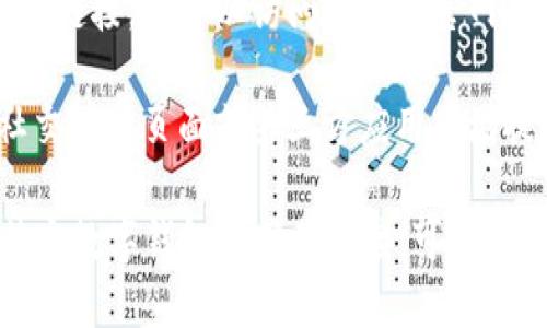 数字钱包的app下载链接因不同的数字钱包应用而异。一般来说，您可以在以下几个平台找到数字钱包的下载链接：

1. **苹果App Store**：对于iOS设备，您可以在App Store中搜索具体的数字钱包应用，例如“PayPal”、“Google Pay”、“Apple Pay”等，找到对应的下载链接。

2. **安卓Google Play商店**：对于安卓设备，您可以在Google Play商店中搜索相应的数字钱包应用，获得下载链接。

3. **官方网站**：很多数字钱包都会在其官方网站提供app下载链接，您可以访问它们的官网获取。

4. **社交媒体或应用市场**：很多数字钱包应用也会通过其社交媒体页面或第三方应用市场提供下载链接。

确保只从官方渠道下载应用，以保障安全性。如果您希望获得特定数字钱包的下载链接，可以提供应用名称。