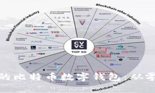 uiaoti如何安全管理你的比特币数字钱包：从零基础到高手的完整指南