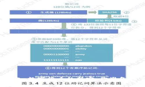 ok链钱包：数字货币的新宠，你准备好了吗？