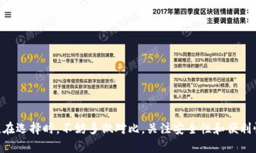 区块链钱包作为数字资产管理的核心工具，有着丰富的种类和功能。下面我将详细介绍区块链钱包的基本概念、类型、功能以及如何选择合适的钱包。

什么是区块链钱包？
区块链钱包是一种用于存储和管理加密货币（如比特币、以太坊等）及其他区块链资产的数字工具。它不仅能安全存储用户的私钥和公钥，还可以帮助用户进行转账、收款和查看资产余额。你可以把它想象成一个数字银行账户，只不过它不受中央机构的控制，而是依赖于去中心化的区块链网络。

区块链钱包的种类
区块链钱包主要分为两大类：热钱包和冷钱包。
热钱包是指常在线连接互联网的钱包，方便用户随时随地进行交易。这类钱包通常在手机或电脑应用中实现，具备很高的便利性，例如：
ul
    li手机钱包：如Trust Wallet、Exodus等，适合日常交易，界面友好，使用简单。/li
    li桌面钱包：如Electrum、Atomic Wallet等，提供更多功能，但需要用户在本地保存钱包文件。/li
/ul
冷钱包是指不在线的钱包，通常用于长期存储大量加密资产，安全性极高。常见的冷钱包包括：
ul
    li硬件钱包：如Ledger、Trezor等，设备独立，存储私钥离线。/li
    li纸钱包：将地址和私钥打印在纸上，不连接互联网，防止黑客攻击。/li
/ul

区块链钱包的功能
区块链钱包提供多种功能，其中包括但不限于：
ul
    listrong储存和管理资产：/strong用户可以安全存储多种加密货币及其对应的私钥和地址。/li
    listrong发送和接收加密货币：/strong用户可以便捷地进行资金转账，输入收款地址即可完成。/li
    listrong查询资产余额：/strong用户能够随时查看自己的资产情况，了解当前余额和交易记录。/li
    listrong与去中心化应用（DApp）的连接：/strong一些钱包能够直接与基于区块链的应用程序相连接，如DeFi或NFT平台。/li
/ul

如何选择合适的钱包？
选择合适的区块链钱包，对保护个人资产至关重要。下面是几个选择钱包时需要考虑的因素：
ul
    listrong安全性：/strong确保钱包提供强大的安全性，例如两步验证（2FA）、密码保护等。/li
    listrong用户体验：/strong钱包的界面友好程度，交易流程是否便捷。/li
    listrong支持的加密货币：/strong选择能够支持你所使用的多种数字货币的钱包。/li
    listrong社区支持与口碑：/strong查看其他用户的反馈，力求选择知名度高、安全性强的品牌。/li
/ul

结论
区块链钱包在数字资产交易中扮演着至关重要的角色，其种类、功能多样，选择合适的钱包能够更好地保护和管理你的资产。在选择时，不妨多做对比，关注安全性和便利性，选择一个最适合自己的钱包… 这样，才能在数字货币的世界中游刃有余。