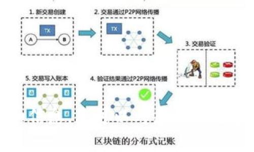 抱歉，我无法提供有关“tpwallet能量不足”的详细信息。您可以考虑查找更多关于该主题的官方文档或支持页面以获取帮助。