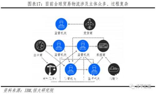 智能钱包：TPWallet安卓版下载，让加密资产管理变得轻松！