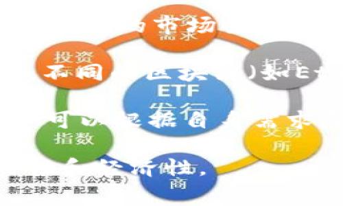 tpwallet的矿工费用（也称为交易费用）会因多种因素而有所不同，包括网络拥堵情况、交易的复杂性以及当前的市场条件。通常，矿工费用是通过交易的发送数量和网络的实际使用情况来动态计算的。

要获取最新的矿工费用，您可以打开tpwallet的官方界面，查看在进行交易时系统为您推荐的费用。此外，不同的区块链（如Ethereum、Binance Smart Chain等）会有不同的费用结构，这些费用也会随着网络状态的变化而波动。

在具体操作上，您可以选择设置自定义费用，通常软件会提供“低”、“中”、“高”等不同速度的费用选项，用户可以根据自身需求和时间要求进行选择。

如果您需要进行具体的交易，建议在交易进行前，检查网络状态以及当前的矿工费用，以确保交易的及时性和经济性。