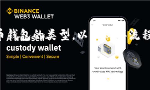 为了买入数字货币钱包，首先需要了解数字货币钱包的类型，以及购买流程中的注意事项。以下是帮助您快速上手的指南。

### 新手必看：如何安全购买数字货币钱包？