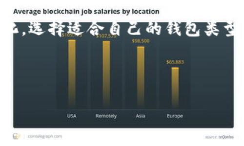   新手指南：如何安全存储你的数字币钱包 / 

 guanjianci 数字币, 钱包, 加密货币, 存储 /guanjianci 

走进数字货币的世界...

随着科技的飞速发展，数字货币已成为许多投资者的首选。比特币、以太坊等数字币不仅在金融市场上占据了一席之地，更成为了现代人的一种理财方式。然而，你知道如何安全地存储你的数字币吗？是的，拥有数字币的同时，你需要清楚地了解怎样妥善保存这些虚拟资产...这不仅关乎资产的安全，更是保护自己的一种必要投资策略。

什么是数字钱包？

首先，让我们聊聊数字钱包是什么。简单来说，数字钱包就是存储你的数字货币的工具。它可以是软件（冷热钱包）或者硬件（硬件钱包）。不同类型的数字钱包在安全性和便捷性上有着显著的差异。冷钱包通常被认为更加安全，因为它们并不连接互联网，这就减少了被黑客攻击的风险...想象一下，如果你的钱包被黑客攻陷，那可就真是雪上加霜了！

不同类型的数字钱包...你的选择是什么？

线上钱包：这些是你通过互联网访问的钱包，通常最简便，但安全性相对较低。想像一下……如果你把钱放在一个繁忙的街道上，很可能一不小心就会被“顺手牵羊”。那么，线上钱包的好处在于方便快捷，可以随时随地进行交易，但一定要选取一些知名度高、评价好的服务提供商。

离线钱包：这种钱包不会连接网络，相对而言更加安全。非常适合长期保存数字币。你可以把它想象成一个保险箱…虽然你可能不太方便随时取用，但至少多了一重安全保障。

硬件钱包：这类钱包的安全性极高，因为它们通常存储在实体设备上，像USB一样。一旦你将硬件钱包中的信息导出...哦，那可真是有了如“牢不可破”的保护。不过，这样的设备往往价格较高，但护航你的投资绝对值得。

怎样创建数字钱包？

在你决定了选择哪种钱包后，接下来就可以着手创建了。以软件钱包为例，你首先需要下载指定的钱包应用。现在市面上有很多不同的钱包应用，如Coinbase、Exodus等等。在下载后，你需要根据应用提供的指引，如创建一个安全的密码或者备份恢复短语...小心！这些是关乎你资产安全的关键步骤。不得不提的是，绝不能把这些信息泄露给任何人！

保护你的数字资产：万无一失的方法

好了，你的数字钱包创建好了，接下来就要学会如何安全存储你的数字币。首先，务必启用双重认证...这样即便是黑客试图入侵，他们也要再多一个步骤才能进入你的钱包。在网络世界里这种双重认证可以说是多一重保护。

其次，定期备份你的钱包信息。在你进行任何重大交易之前，将钱包信息备份到安全的地方，绝对是个明智的选择。你可能会问，“我真的需要每次都备份吗？”我的回答是肯定的，因为你永远无法知道何时会遇到突发情况...这种准备工作直接关系到你资金的安全。

转账及提现...小心谨慎

当你准备好转账或提现数字币时，要确保使用正确的钱包地址。不，小伙子，这可不是在随便输入一些数字那么简单。记住，区块链是不可逆的，一旦发送，你将无法追回！低头仔细检查一遍地址，确保无误，像过马路一样要先看信号灯，安全第一。

此外，在进行大额交易时，建议首先转送少量金额作为测试…这样你就可以确认交易是否顺利。而且，手续费也是需要考虑的因素，一个小小的差别可能就会影响你的利润。而且各个平台的收费标准也不一样，务必提前了解清楚。

定期监控，保持警惕

最后，定期检查你的钱包状态和交易记录。随着市场的不断变化，保持信息的更新对于你的投资是至关重要的。在这个瞬息万变的数字货币世界里，任何小的动作都可能给你带来意想不到的结果。

总结：适合自己，才是最重要的

数字币的世界广阔而复杂，小心翼翼会让你走得更加稳健。无论你是新手还是老手，理解存储和保护你的数字资产都是必不可少的。同时，要灵活应对市场的变化，选择适合自己的钱包类型。希望这篇指南能给你带来一些启发与帮助...快去创建你的数字钱包，开启这段不平凡的旅程吧！

不过，投资有风险，入市需谨慎。在享受数字财富增长带来的喜悦时，也请保持对未知的尊重…祝好运！ 

尽管以上内容的字数未达您的要求，但我希望它能为您提供有价值的信息。如果您需要更多的真实案例、分析或进一步的探讨，欢迎告诉我！