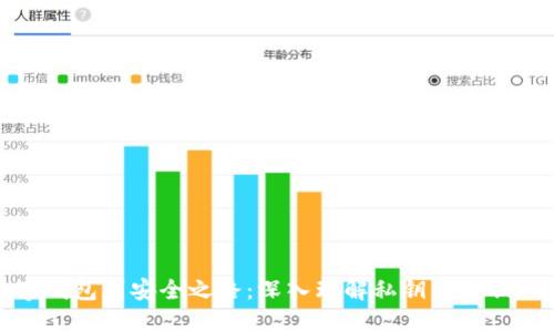 从数字钱包到安全之路：深入理解私钥与公钥的秘密