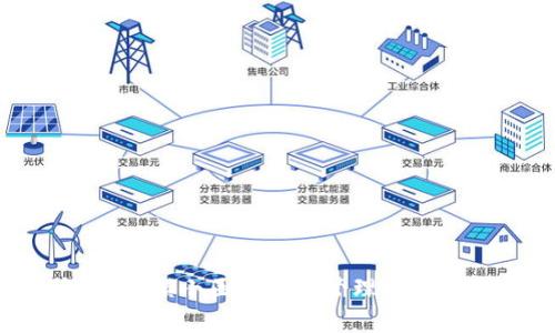 TPWallet BBS：解锁小区的授权管理秘籍，你准备好了吗？