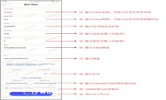: TPWallet卡顿问题分析及建议