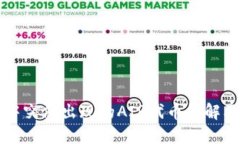 : TPWallet中突然出现的AIR代币详解及其可能原因