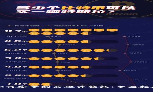 如何安全购买硬件钱包：全面指南