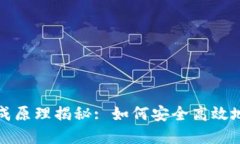 区块链钱包地址生成原理揭秘: 如何安全高效地创