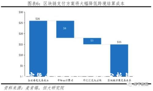 2023年加密货币钱包市场占有率分析与未来展望