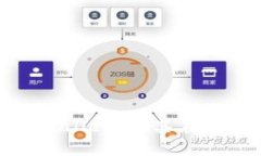 深入解析 TPWallet 和其在 BSC 上的应用