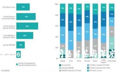TokenPocket常见问题解答与深度解析