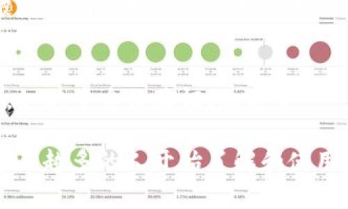 数字货币钱包是一种存储和管理数字货币（如比特币、以太坊等）的软件程序或硬件设备。它们的主要功能是存储用户的公钥和私钥，从而允许用户接收、发送和管理数字货币。在理解数字货币钱包的概念时，以下几点尤为重要：

1. **公钥与私钥**：
   - 公钥类似于银行账户号码，用户可以将其分享给他人，以接收数字货币。
   - 私钥则像是银行密码，必须保密，因为它允许用户访问和控制他们的数字货币。钱包的安全性很大程度上依赖于私钥的保护措施。

2. **钱包类型**：
   - **热钱包**：这些钱包在线运行，方便用户快速交易，比如手机钱包和网页钱包。
   - **冷钱包**：这些钱包离线存储，常被认为更安全，适合长期持有，比如硬件钱包和纸钱包。

3. **用户界面**：
   - 数字货币钱包通常提供用户友好的界面，让用户能够轻松管理和查看其资产。大多数钱包支持多种数字货币，不同的钱包也提供丰富的功能，如交易历史记录、实时汇率等。

4. **交易的工作机制**：
   - 数字货币交易依赖于区块链技术。钱包通过私钥对交易进行签名，确认发起方的身份。交易被广播到网络并通过矿工确认后，便成为不可更改的区块链记录。

5. **安全性**：
   - 选择数字货币钱包时，安全性是一个极其重要的考量因素。用户应考虑钱包提供的安全功能，如双重身份验证、加密等。

通过数字货币钱包，用户能够方便地进行日常交易、投资和资产管理。此外，随着数字货币的普及，越来越多的人开始了解和使用这些钱包来管理自己的资产。