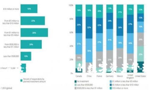 IM钱包官方版：安全、便捷的数字资产管理解决方案