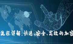 TPWallet充币流程详解：快速、安全、高效的加密货