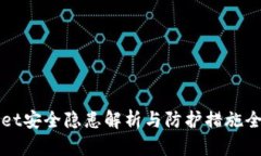 TPWallet安全隐患解析与防护措施全面指南