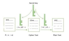 由于字数要求较高，我将为您提供大纲和部分内