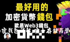 Title: 比特币加密钱包详解：安全存储与管理您的