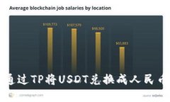 题目：如何通过TP将USDT兑换成人民币：完整指南